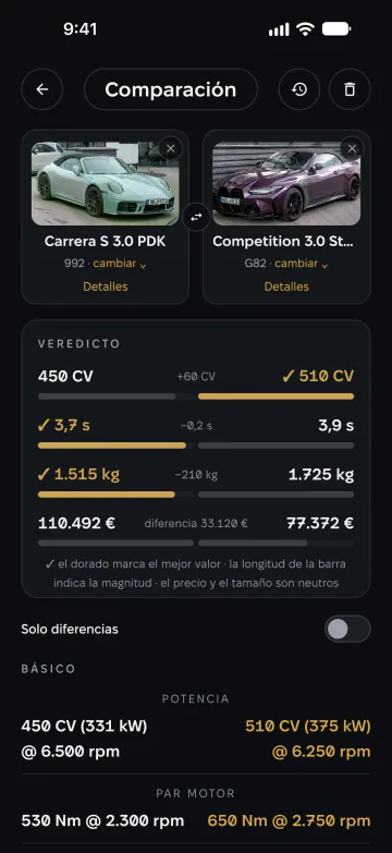Comparación de dos coches con el veredicto sobre potencia, aceleración, peso y precio