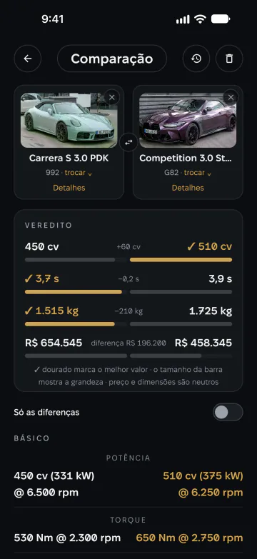 Comparação de dois carros com o veredito sobre potência, aceleração, peso e preço