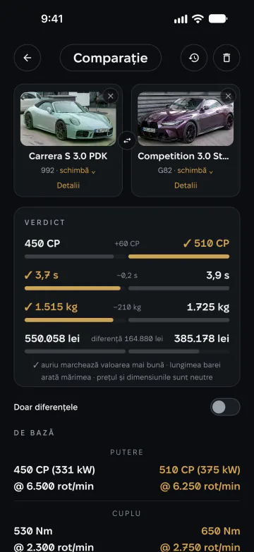 Comparația a două mașini, cu verdictul la putere, accelerație, masă și preț